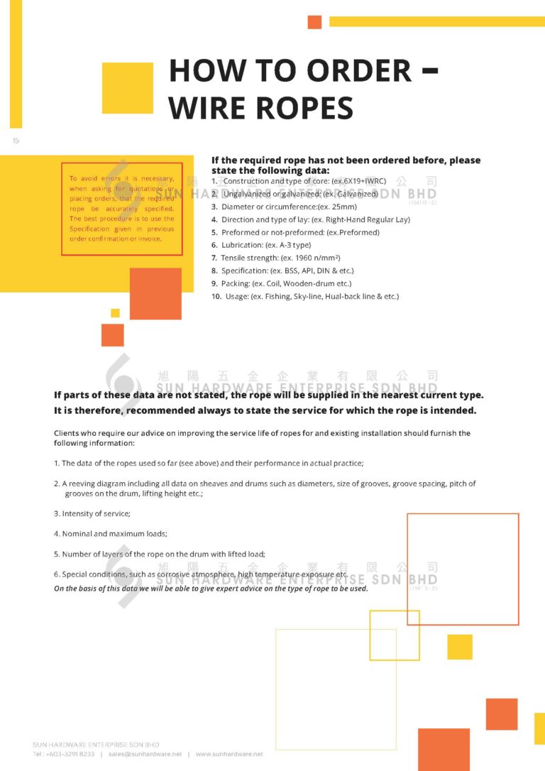 How To Order Wire Ropes Sun Hardware Enterprise