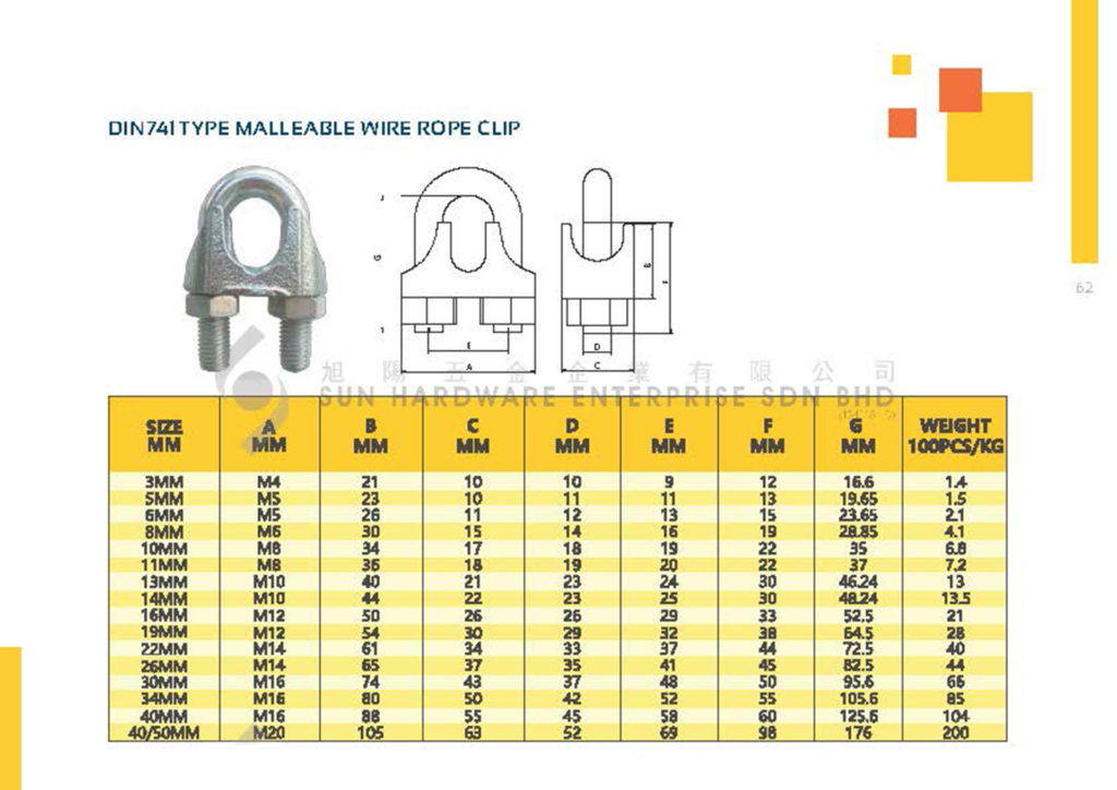 Wire Rope Clip Sun Hardware Enterprise