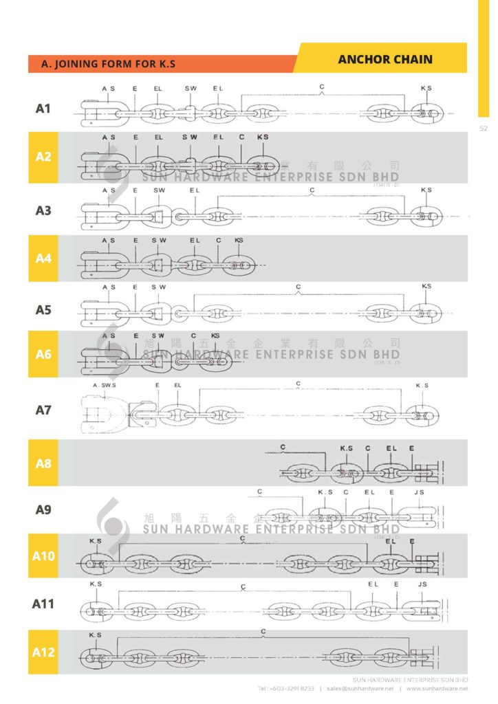 Anchor Chain - SUN HARDWARE ENTERPRISE