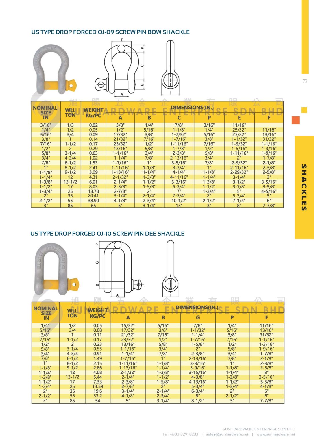 Shackle - SUN HARDWARE ENTERPRISE