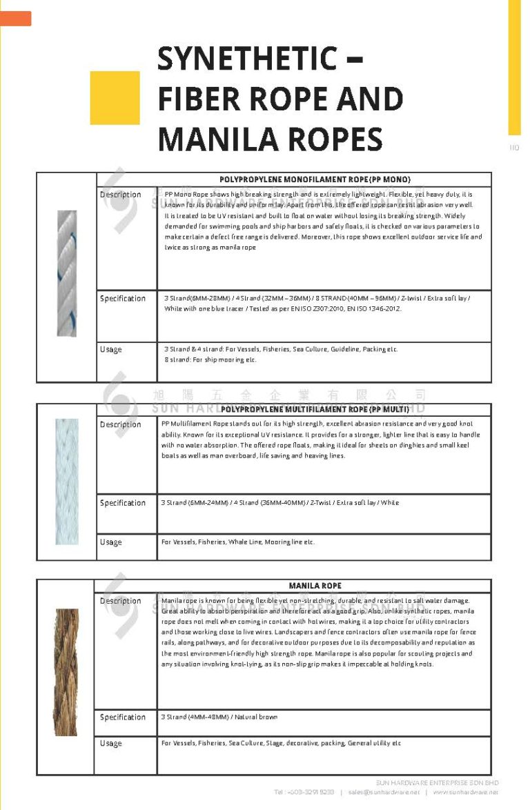 Synthetic Fibre Rope and Manila Ropes - SUN HARDWARE ENTERPRISE