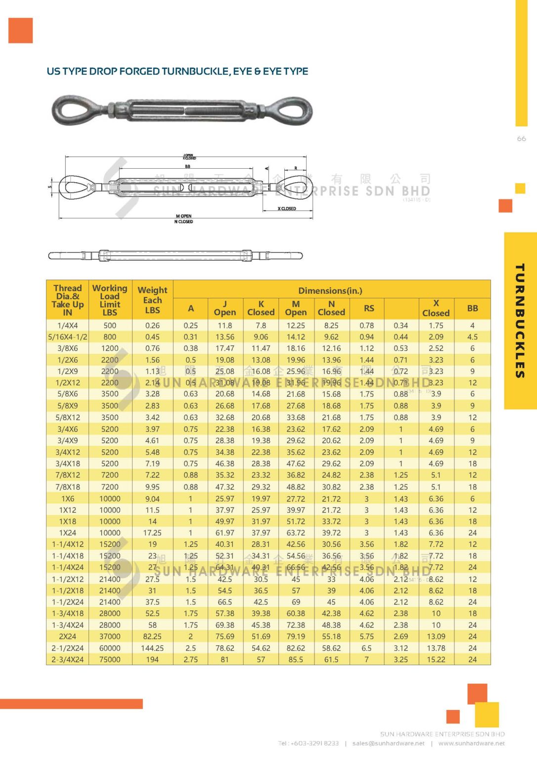 All Thread Turnbuckle Different Thread Turnbuckle - SUN HARDWARE ENTERPRISE
